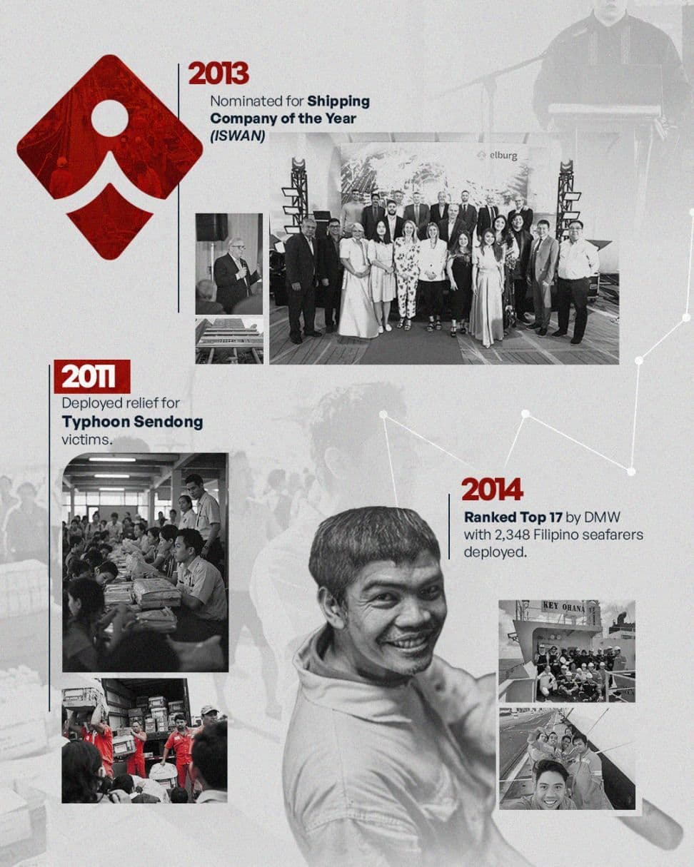 News Article - Image Gallery 3